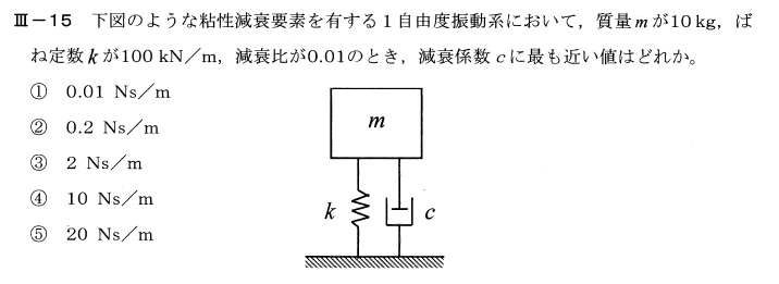 平成30年度技術士一次試験機械部門3-15