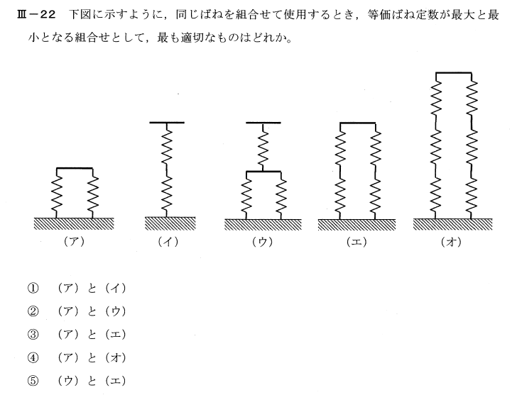 平成30年度技術士一次試験機械部門3-22