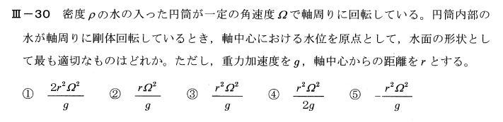 平成30年度技術士一次試験機械部門3-30