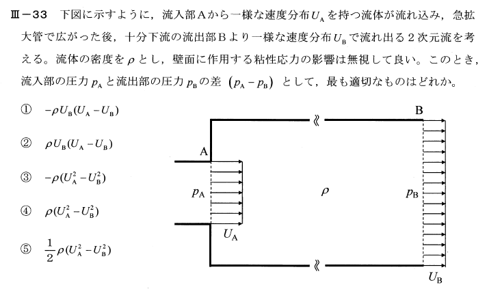 平成30年度技術士一次試験機械部門3-33