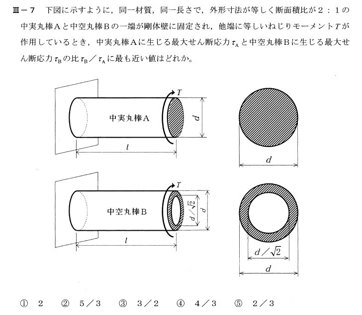 平成30年度技術士一次試験機械部門3-7