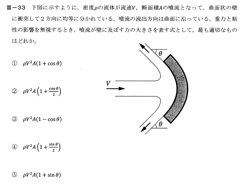 令和元年度技術士一次試験機械部門3-33