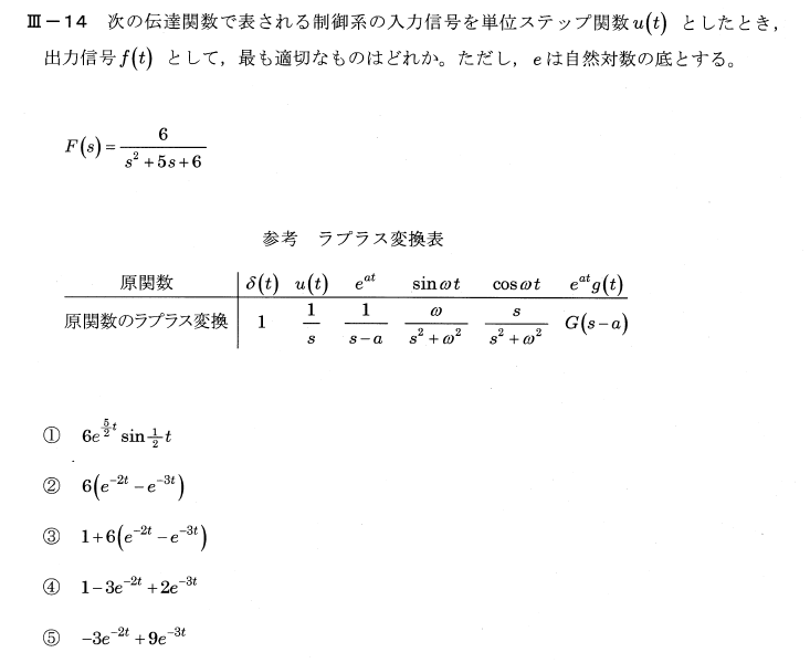 平成28年度技術士一次試験機械部門3-14