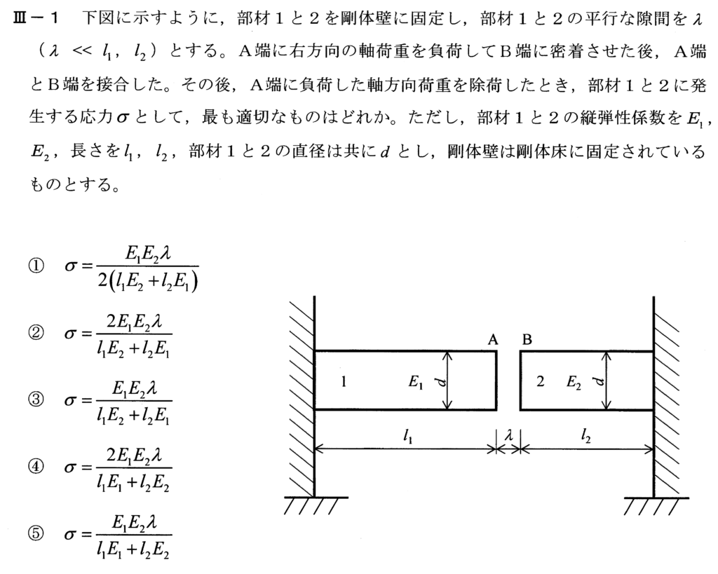 令和元年度技術士一次試験機械部門3-1(再試験)