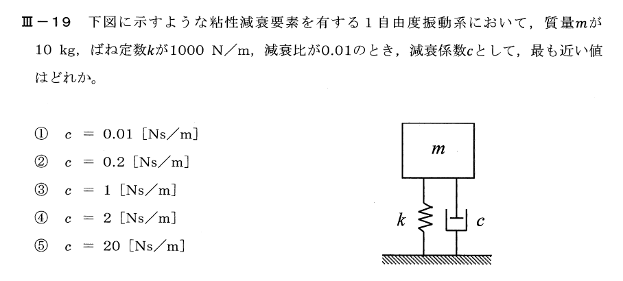 令和元年度技術士一次試験機械部門3-19(再試験)