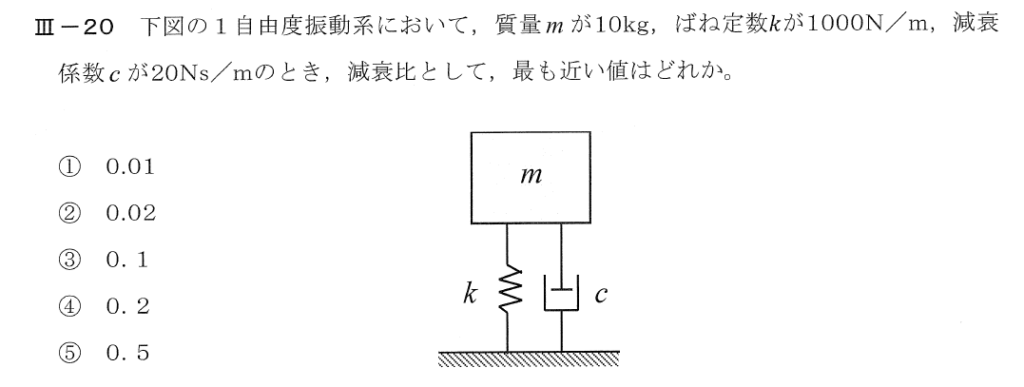 令和2年度技術士一次試験機械部門3-20