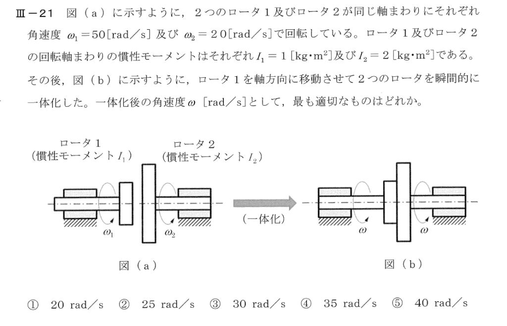 令和2年度技術士一次試験機械部門3-21