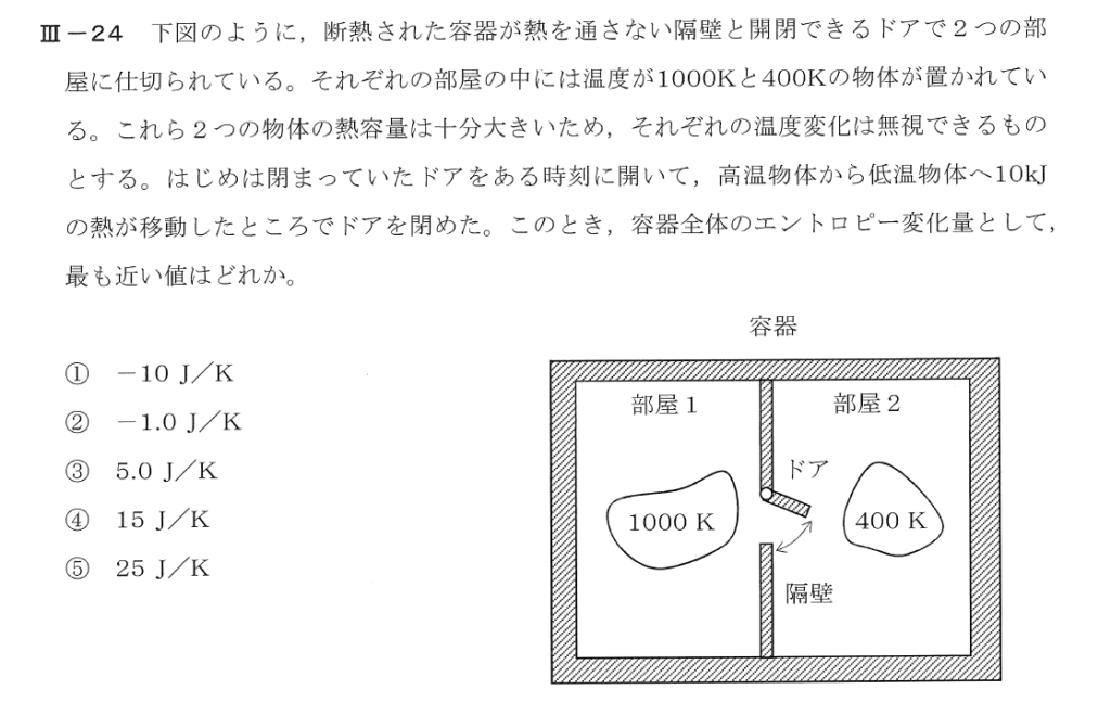 令和2年度技術士一次試験機械部門3-24