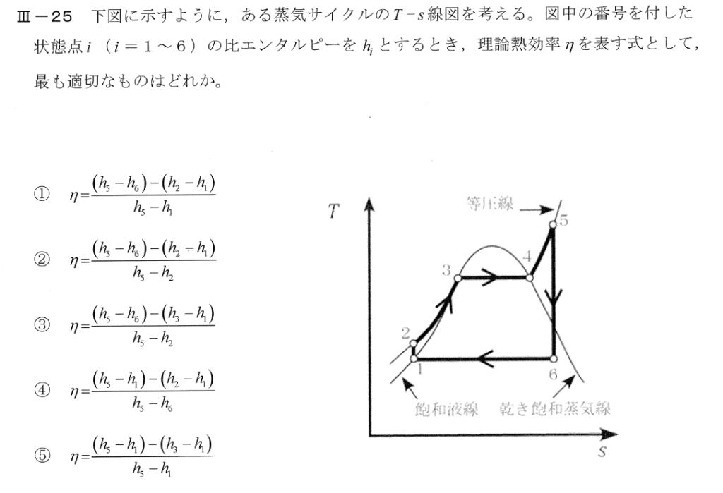 令和2年度技術士一次試験機械部門3-25