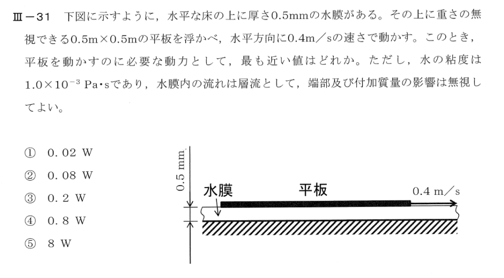 令和2年度技術士一次試験機械部門3-31