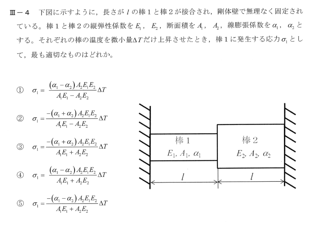 令和2年度技術士一次試験機械部門3-4