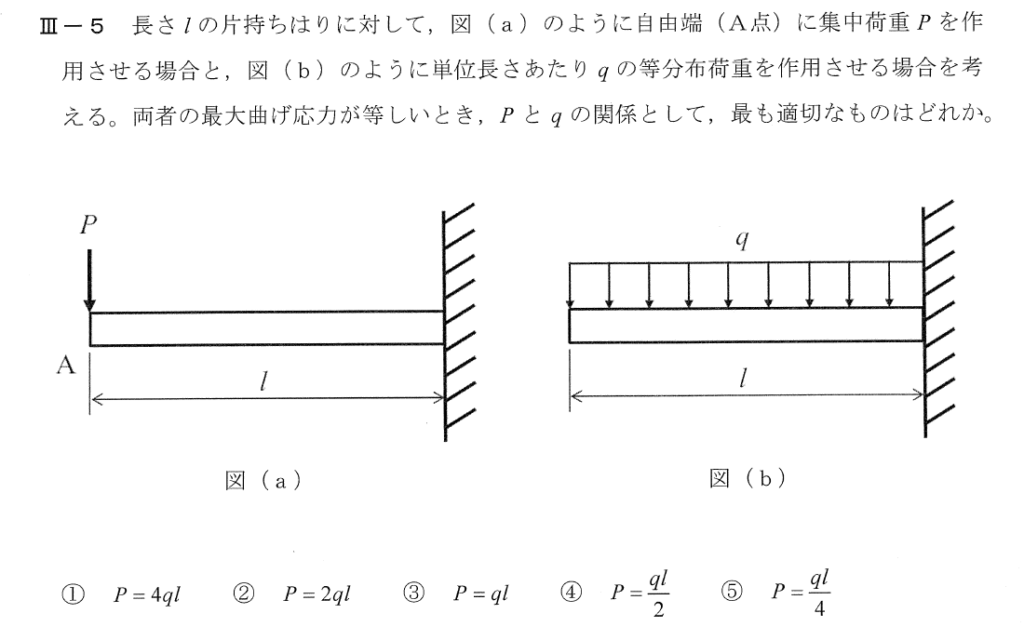 令和2年度技術士一次試験機械部門3-5