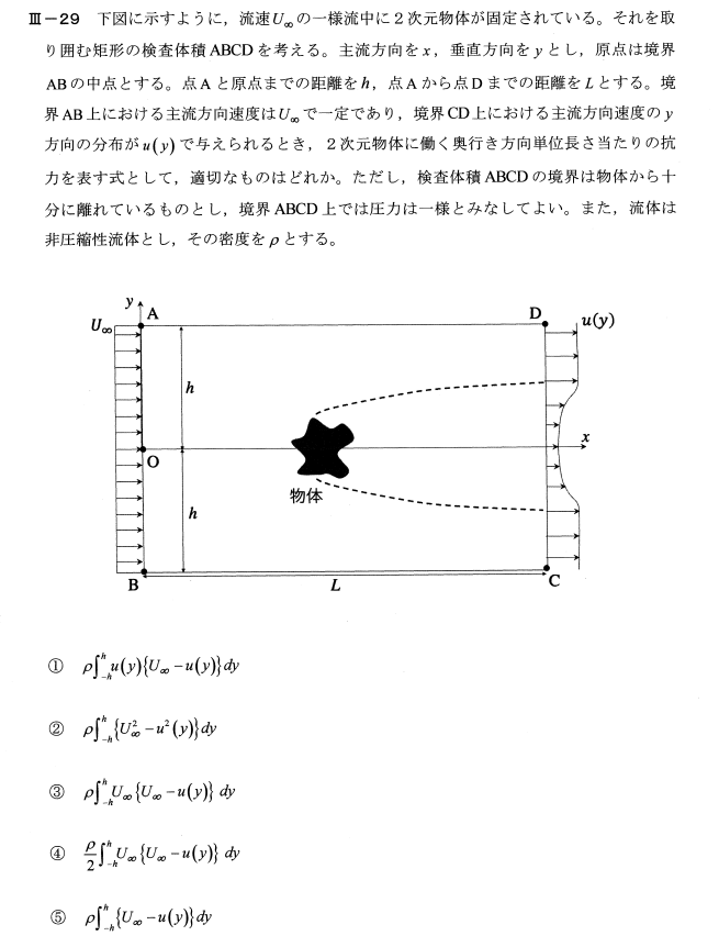 令和3年度技術士一次試験機械部門3-29