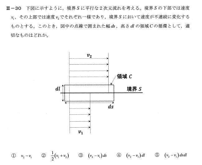 技術士第一次試験－令和3年度機械部門Ⅲ-30解答例 | 技術士のたまご