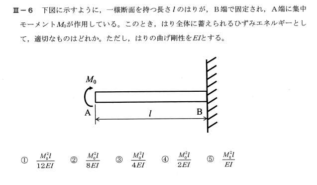 令和3年度技術士一次試験機械部門3-6