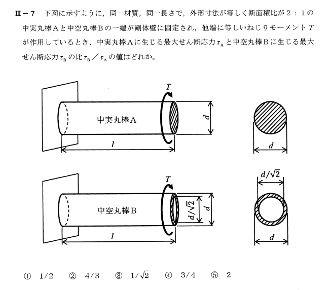 令和3年度技術士一次試験機械部門3-7
