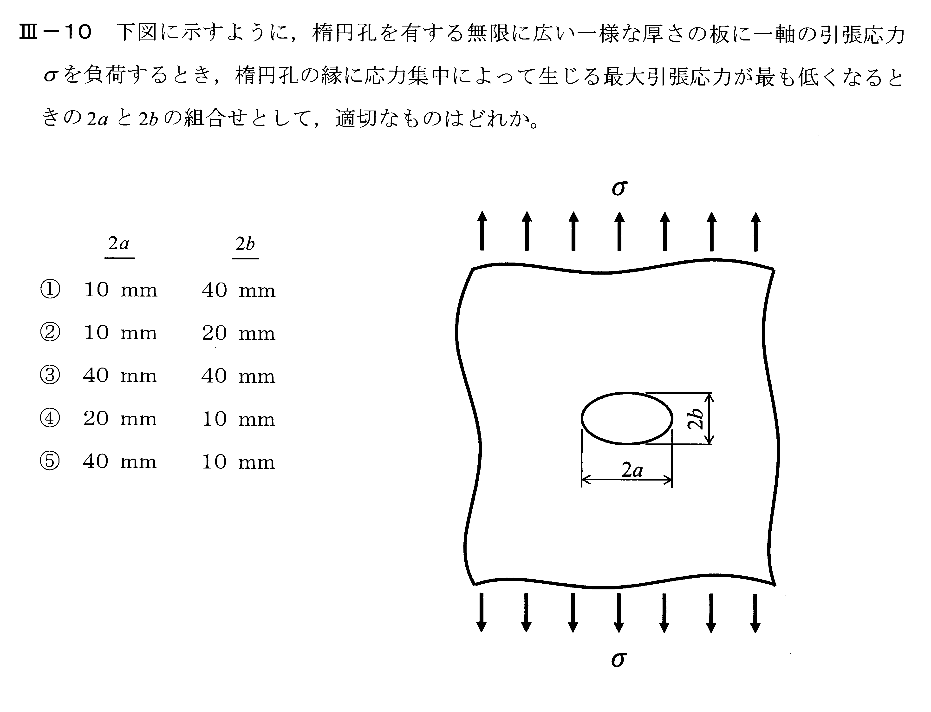 令和5年度技術士一次試験機械部門3-10