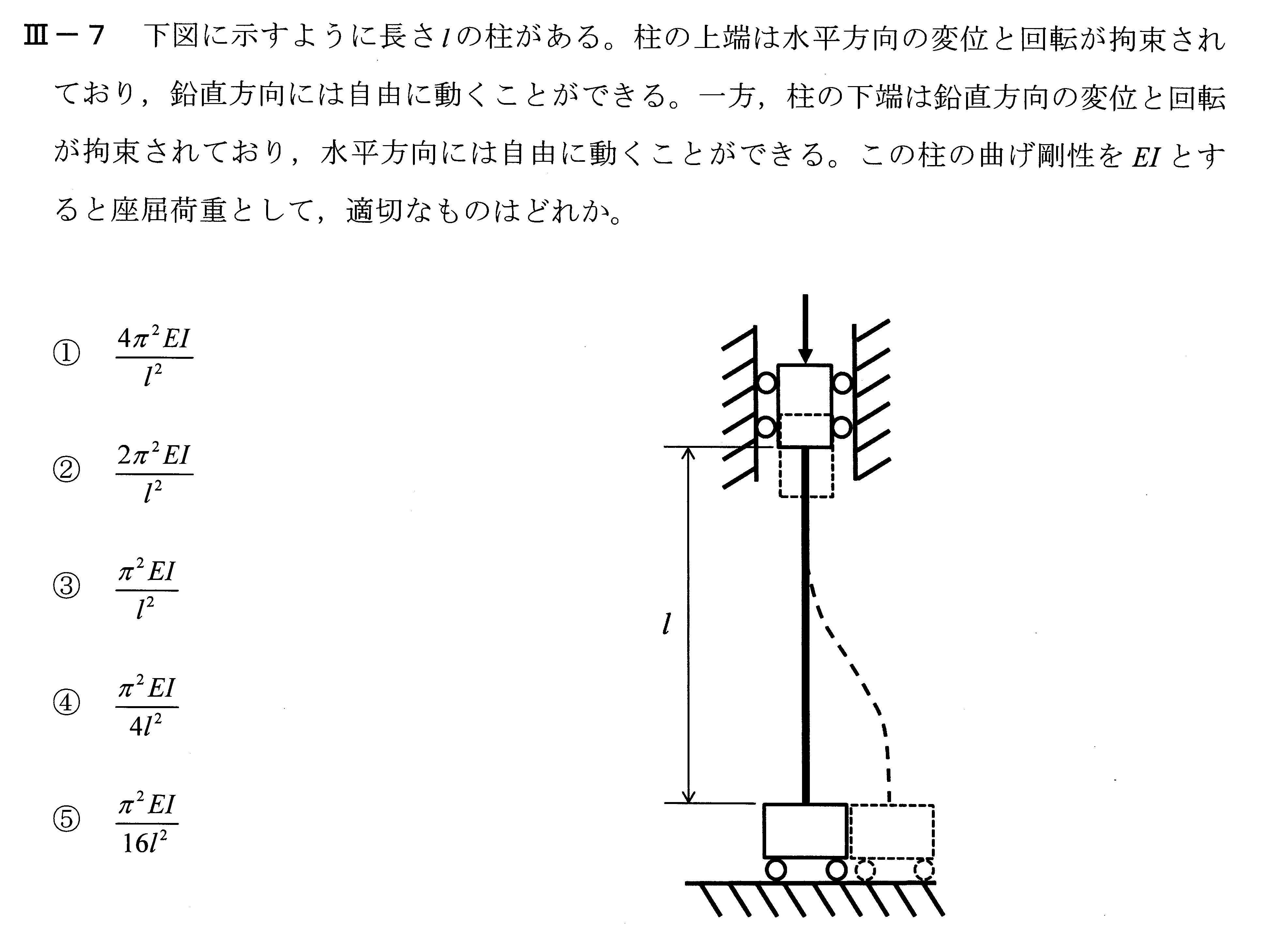 令和5年度技術士一次試験機械部門3-7