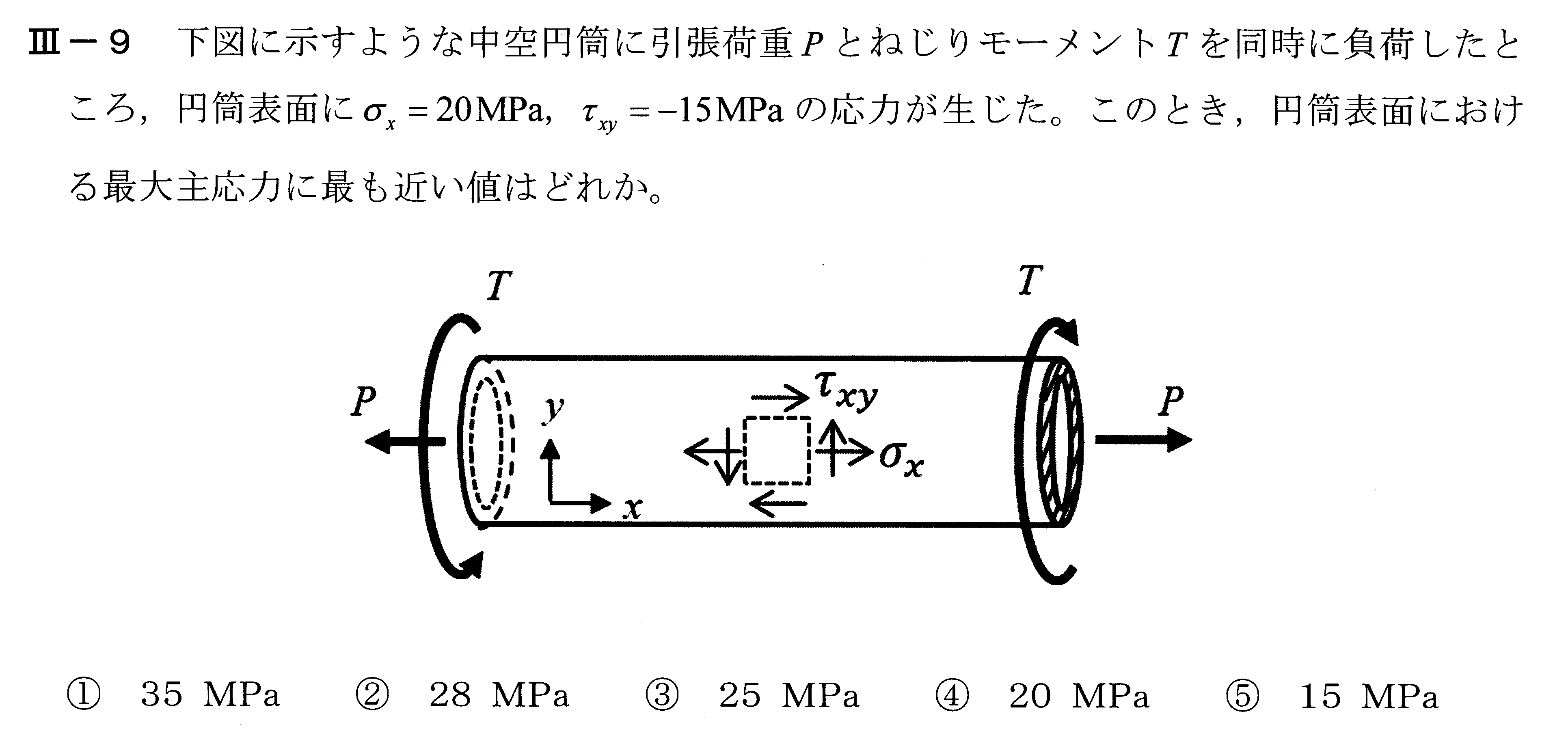 令和5年度技術士一次試験機械部門3-9