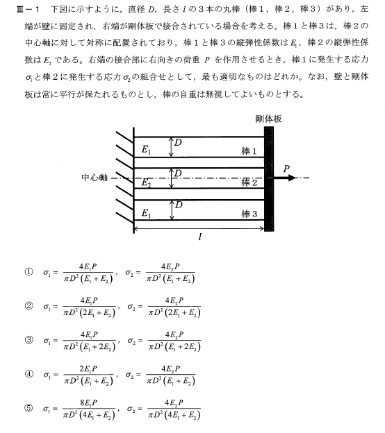 令和6年度技術士一次試験機械部門3-1