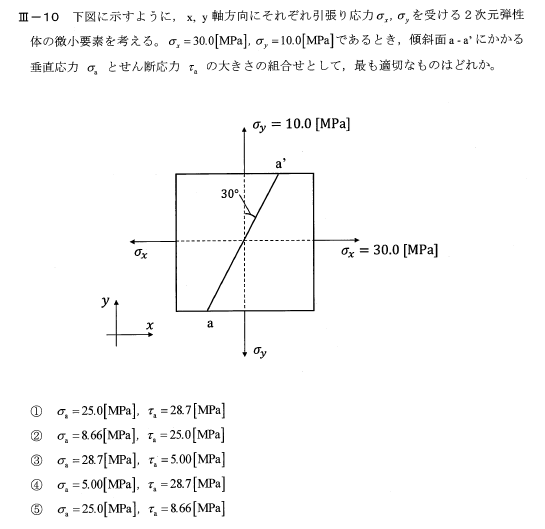 令和6年度技術士一次試験機械部門3-10