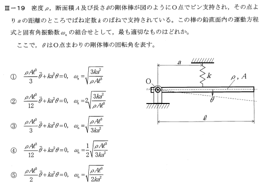 令和6年度技術士一次試験機械部門3-19