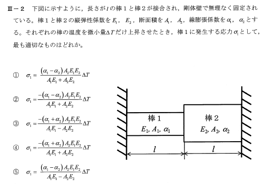 令和6年度技術士一次試験機械部門3-2