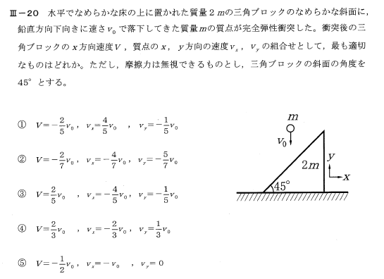 令和6年度技術士一次試験機械部門3-20