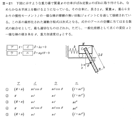 令和6年度技術士一次試験機械部門3-21