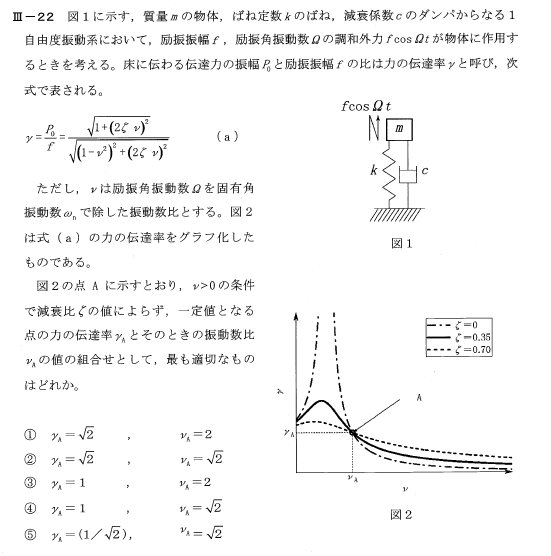 令和6年度技術士一次試験機械部門3-22