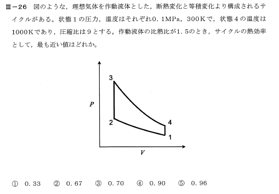 令和6年度技術士一次試験機械部門3-26