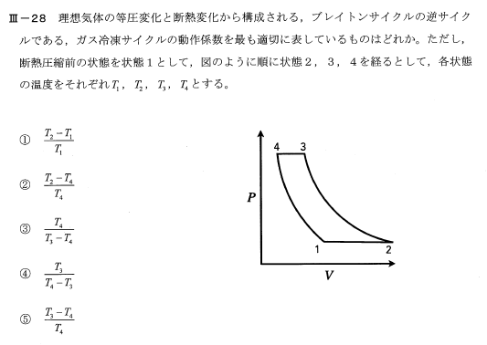 令和6年度技術士一次試験機械部門3-28