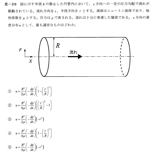 令和6年度技術士一次試験機械部門3-29