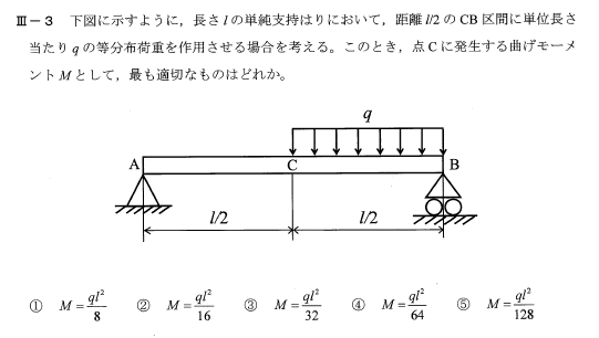 令和6年度技術士一次試験機械部門3-3
