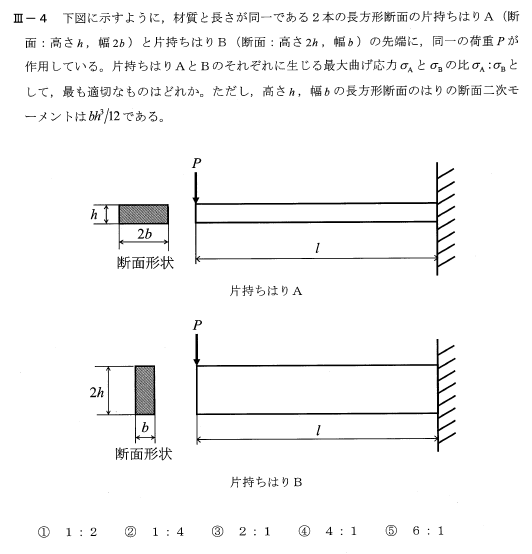 令和6年度技術士一次試験機械部門3-4