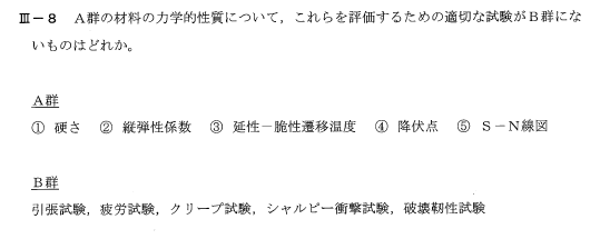 令和6年度技術士一次試験機械部門3-8